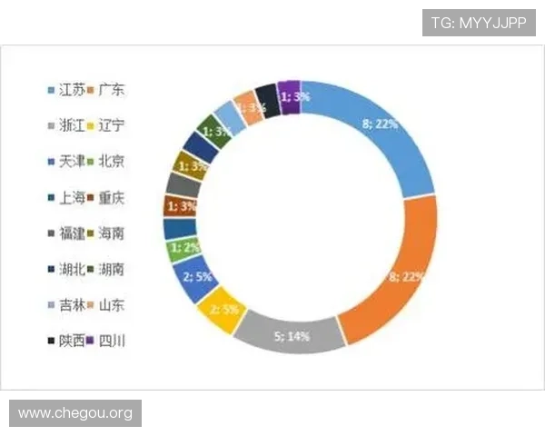 千亿体育官网登陆实现一站式登录服务满足不同用户多样化游戏需求分析