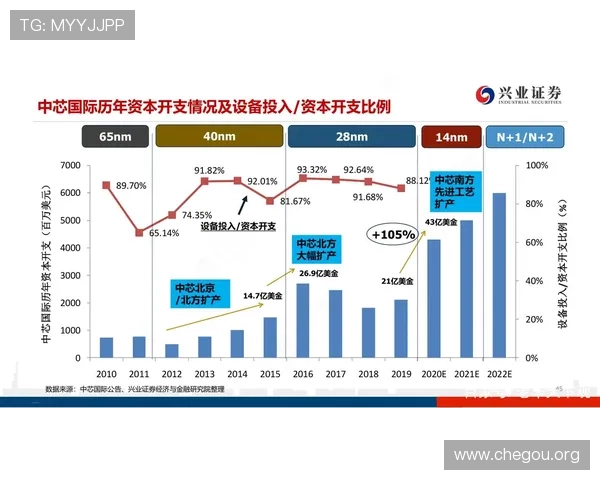 千亿国际球友会的未来发展方向与创新服务模式分析满足不同用户的多样化需求 千亿国际球友会的未来发展方向与创新服务模式分析满足不同用户的多样化需求
