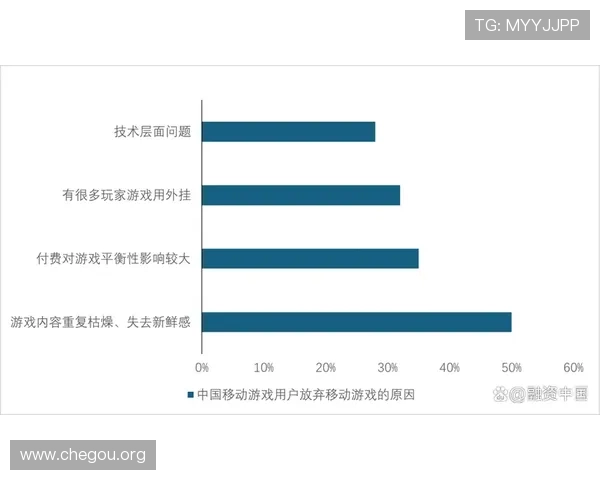 千亿平台注册助力游戏行业快速发展引领新时代玩家体验全面升级
