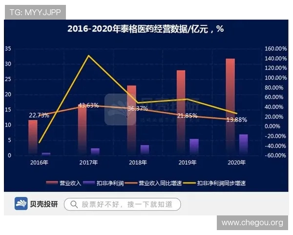 千亿球友会官方入口账号安全保护措施全方位介绍 千亿球友会官方入口账号安全保护措施全方位介绍