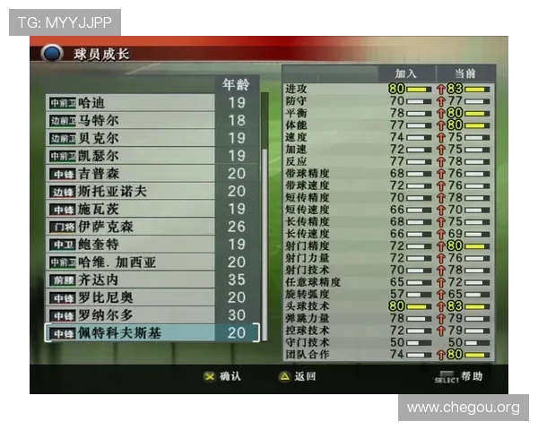 探索qy千亿球友会的独家特色功能全面解析让你在足球游戏中快速崭露头角