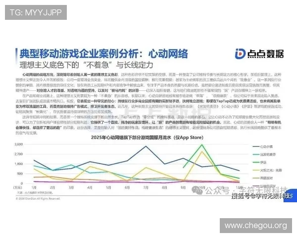 环球千亿:推动全球游戏行业持续增长的核心因素与发展路径 环球千亿:推动全球游戏行业持续增长的核心因素与发展路径