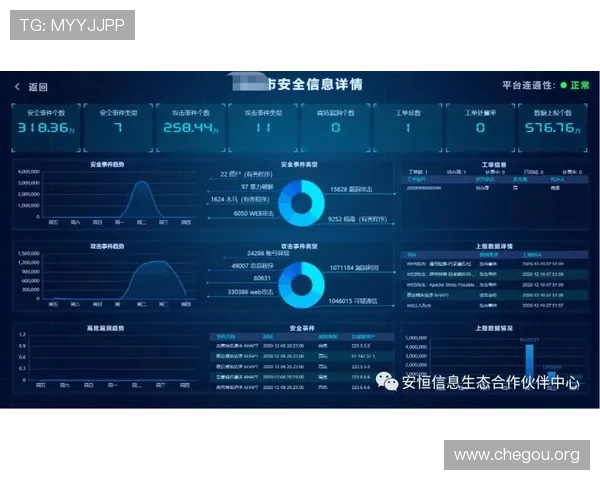 球友会体育官方平台如何保障用户数据安全与隐私保护全面解析