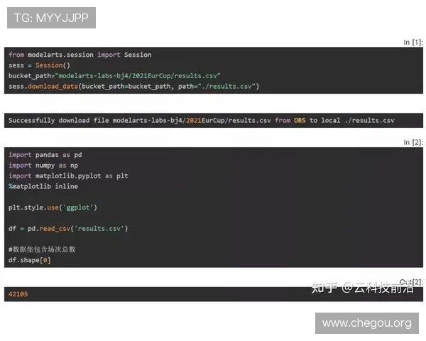 球友会友谊赛赛程赛果表的实用查询方法与数据分析技巧