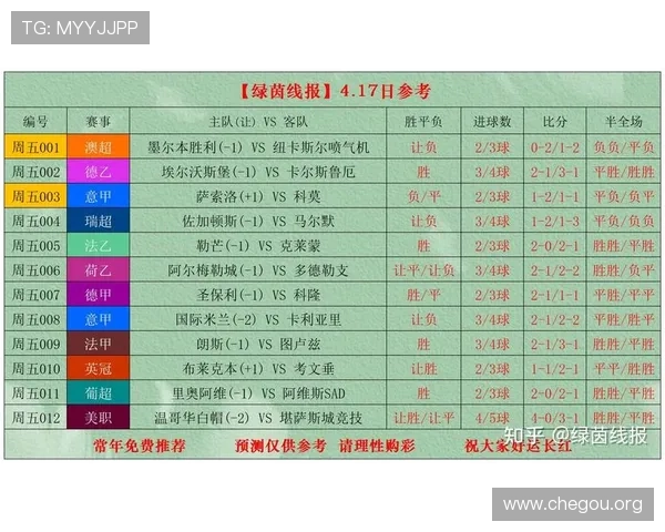球友会比分查询最新方法与技巧全面解析帮助玩家快速掌握比赛实时数据