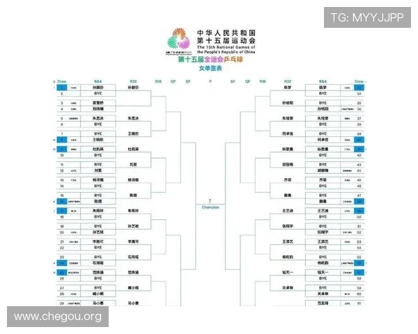 球友体育直播让你第一时间掌握比赛最新动态和比分