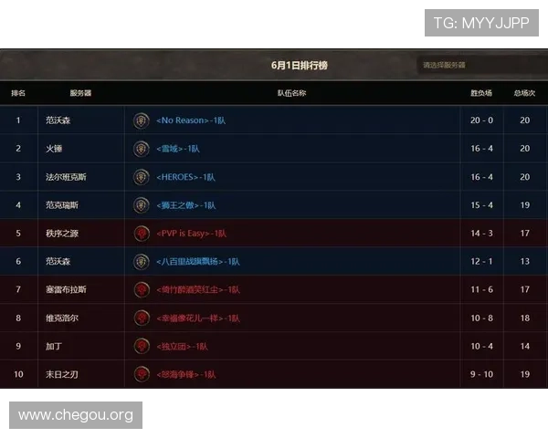 球友圈官网如何快速找到志同道合的游戏好友与组队技巧