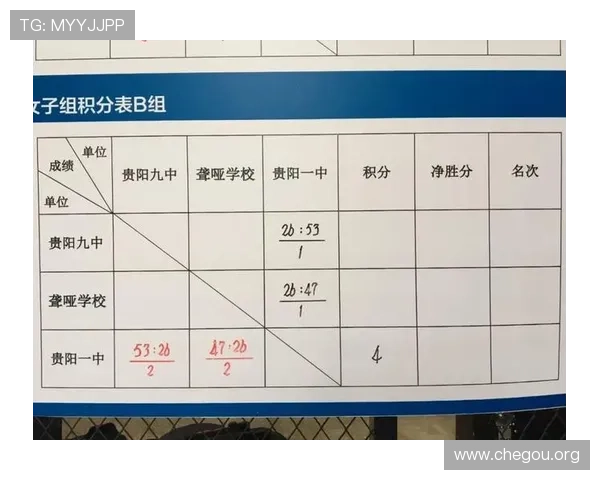 球友平台最新功能介绍让你轻松组织线下篮球比赛享受运动乐趣