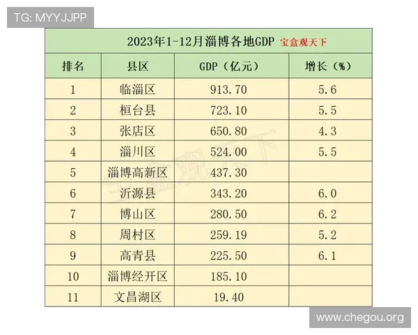 千亿球友会官网登录入口安全保障措施全面解析