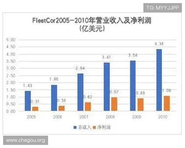 千亿球友会手机官网:解决常见登录与支付问题的详细操作流程 千亿球友会手机官网:解决常见登录与支付问题的详细操作流程
